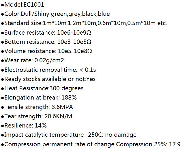 ESD MAT